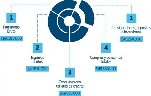 renta-persona-natural-nova-consultores renta-persona-natural-nova-consultores